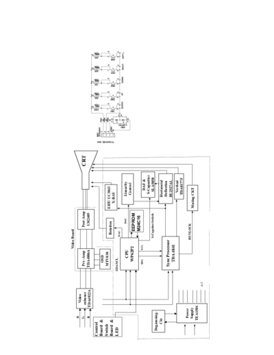 Philips 107P2 107P2